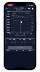 DiFluid R2 Extract hos Home Roast