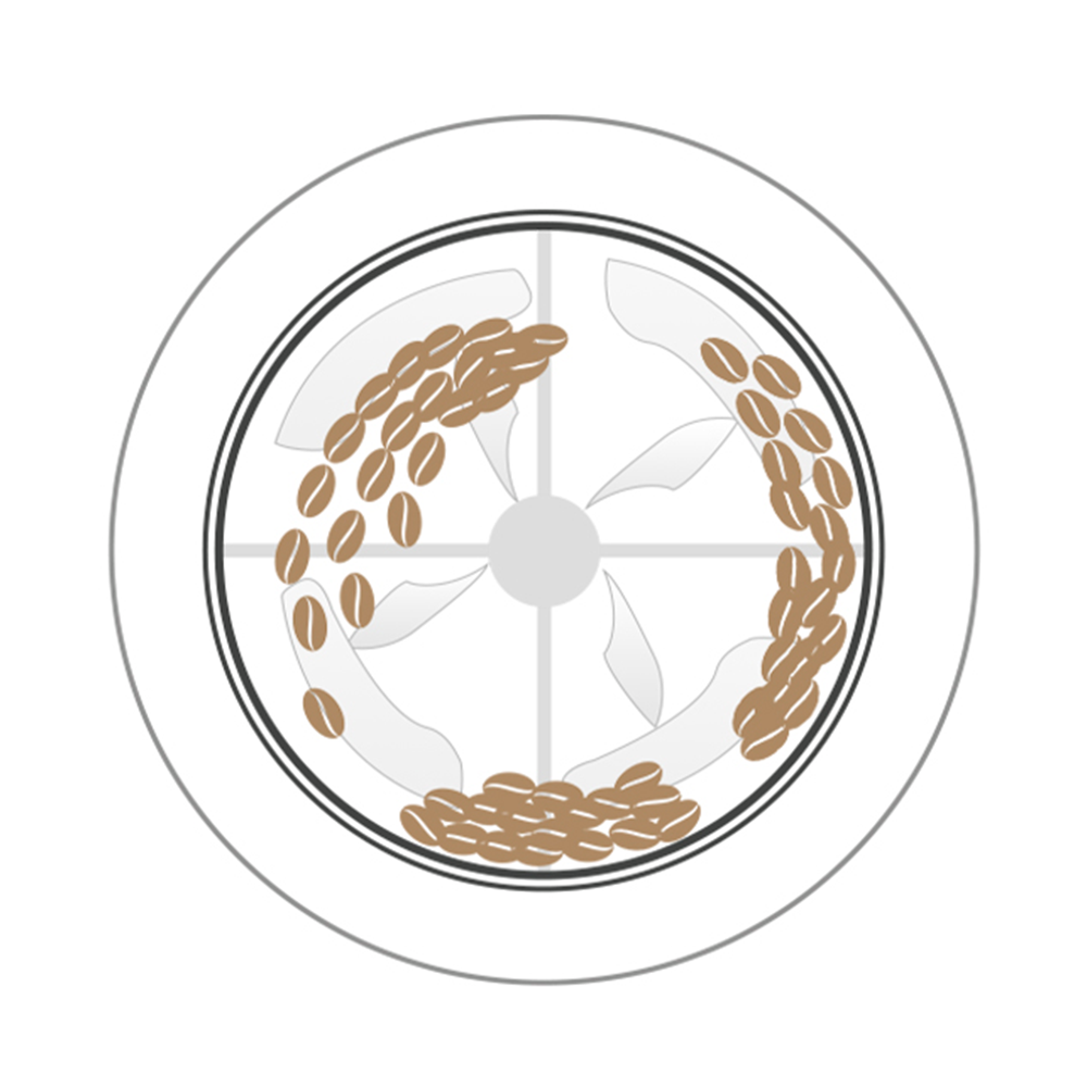 Santoker R30 Kafferostare (6-30 kg/omgång) – Ultimat skala och precis rostning