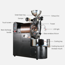 Santoker R3 Kafferister Home Roast